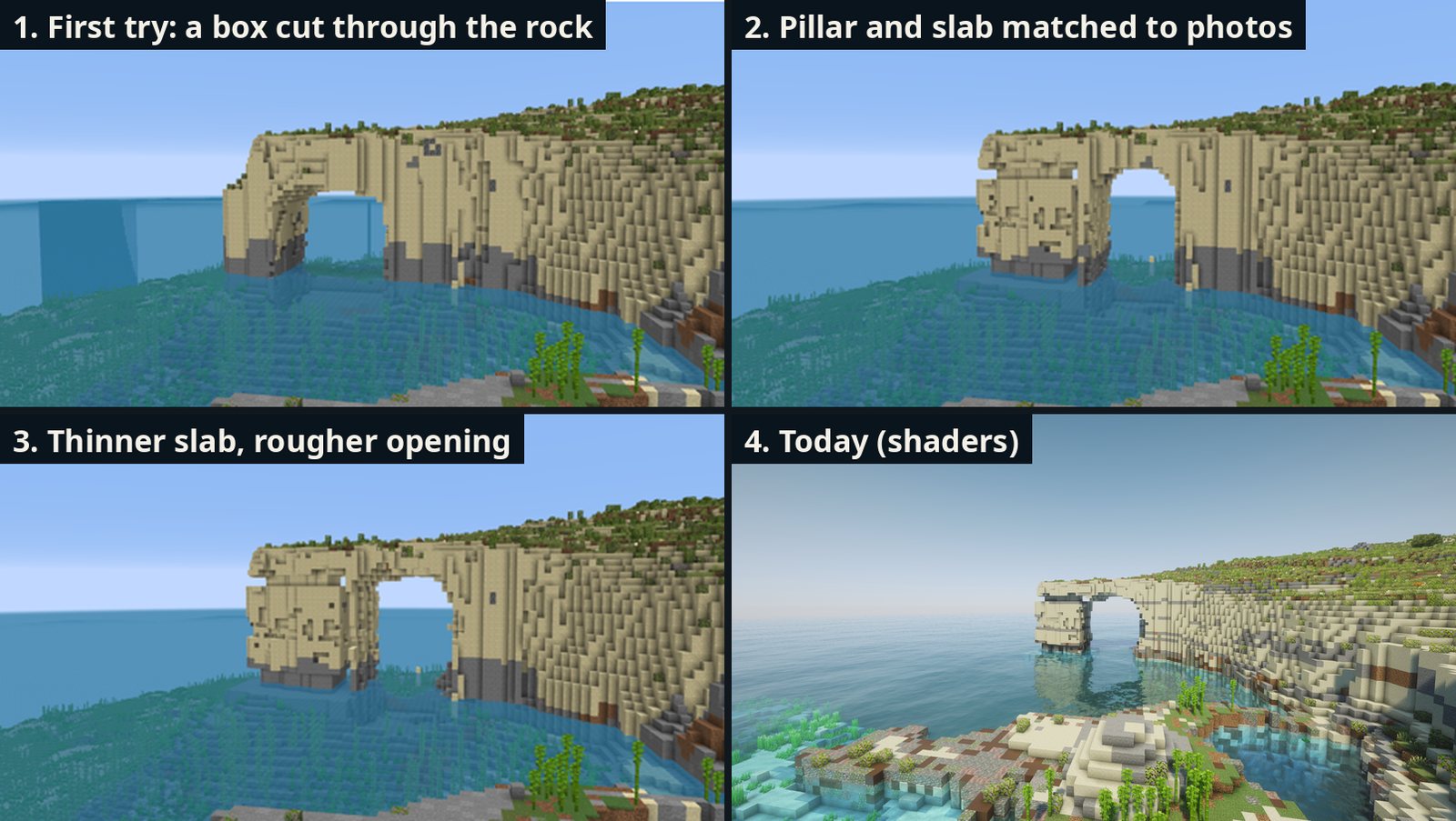 The Azure Window in four stages: a box cut through the rock, pillar and slab matched to photos, a thinner slab and rougher opening, and today with shaders