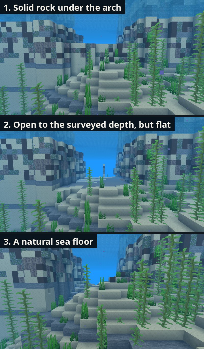 Under the Azure Window in three stages: solid rock under the arch, open to the surveyed depth but flat, and a natural sea floor