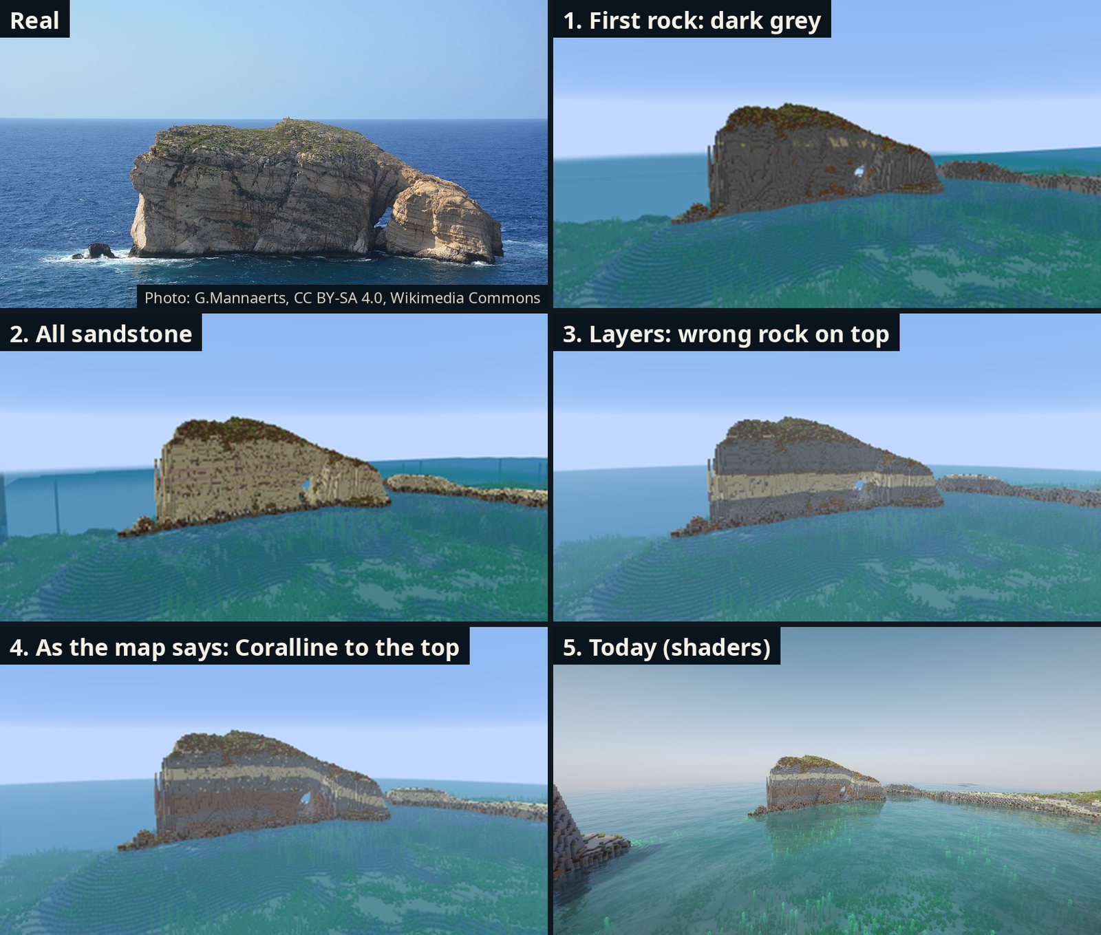 Fungus Rock: the real rock, then five stages in the game. Real photo: G.Mannaerts, CC BY-SA 4.0, Wikimedia Commons