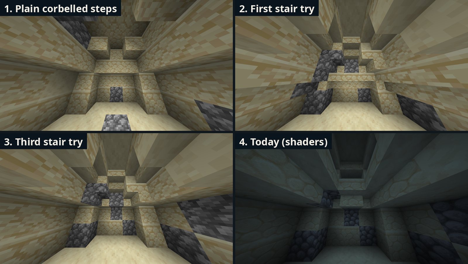 Inside a girna that is square outside and round inside, in four stages: 1. plain corbelled steps, 2. first stair try, 3. third stair try, 4. today with shaders