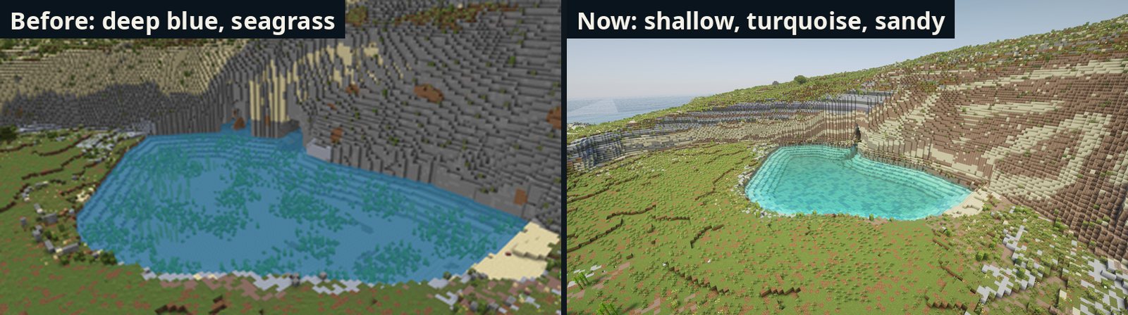 The Inland Sea before (deep blue ocean with seagrass) and now (shallow, turquoise and sandy)
