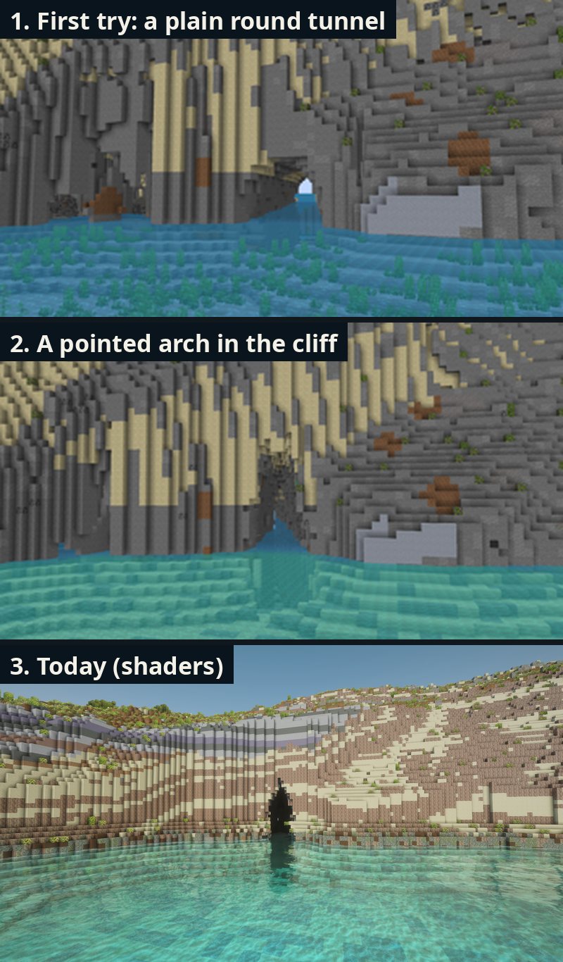 The tunnel's lagoon mouth in three stages: a plain round tunnel, a pointed arch in the cliff, and today with shaders